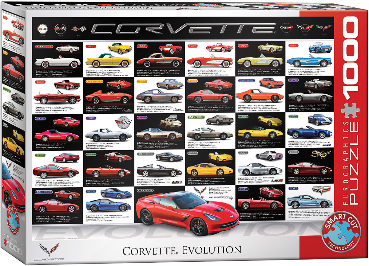 Corvette Evolution - 1000 dielikov