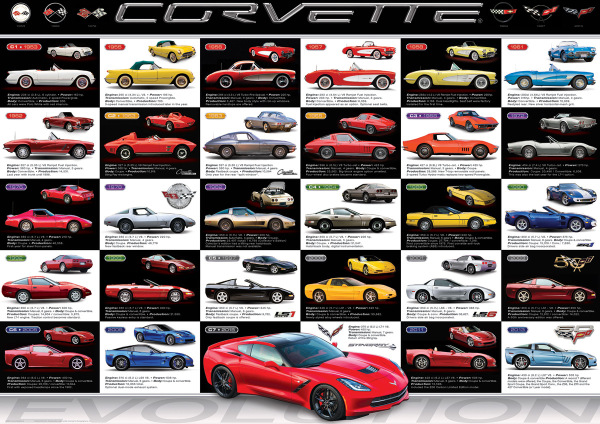 Corvette Evolution - 1000 dielikov 1