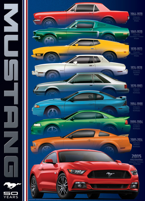 Ford Mustang 50 Years - 1000 dielikov 1