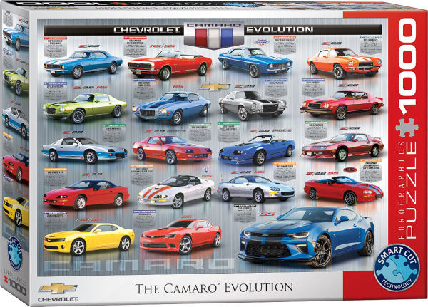 Chevrolet Camaro Evolution - 1000 dielikov